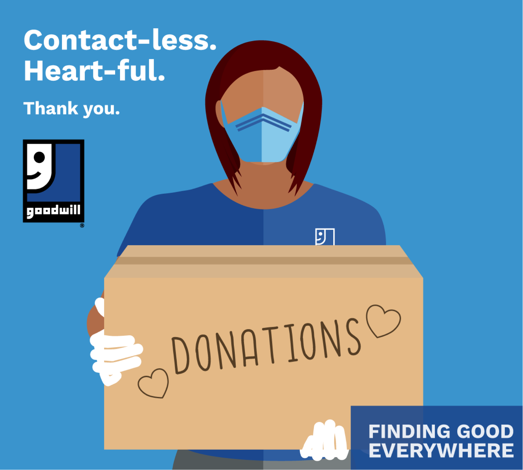 Donate and Shop at Your Local Goodwill in Upper WI & MI